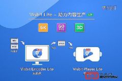 虛擬現(xiàn)實開發(fā)軟件概覽與資源推薦